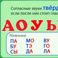 Шиплячі літери російського алфавіту - навчання читання дітей
