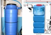 Suministro de agua a una cabaña privada: cómo suministrar agua adecuadamente a una cabaña privada