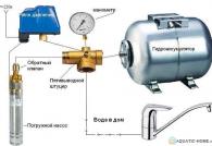 油圧アキュムレータ用バイスリレー：設置と調整に関する情報
